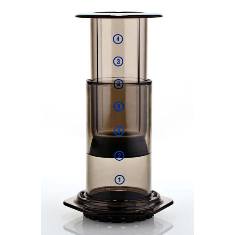 AVX RIO Press set (Aeropress kompatibilis)